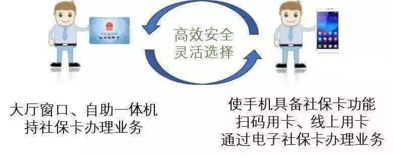 三亿体育_
再见了 户口簿!国家已正式宣布 另有这些新变化...(图5) 三亿体育_
再见了 户口簿!国家已正式宣布 另有这些新变化...(图5)