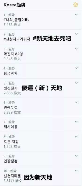 ‘三亿体育官网’河北曹妃甸口岸进境木材累计突破200万方